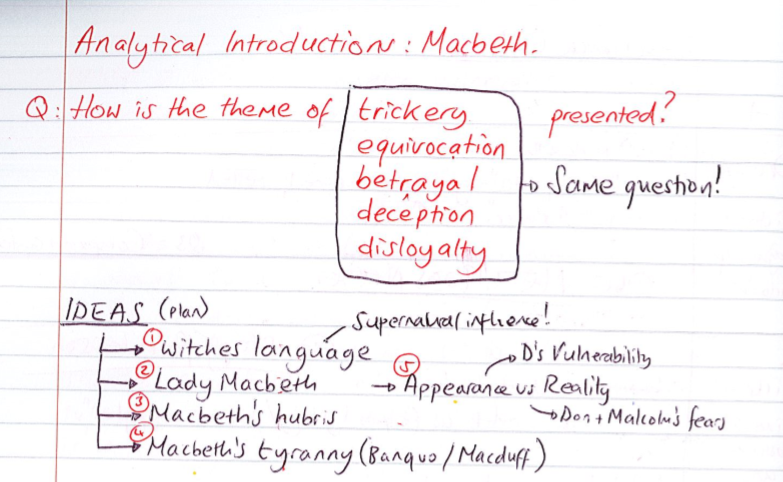 Analytical Introductions example 2 macbeth.png